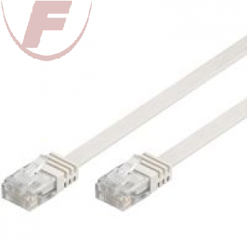 CAT 6 Patch-Flachkabel, 0,5m, U/UTP; ungeschirmt; 2xRJ45 Stecker, weiß