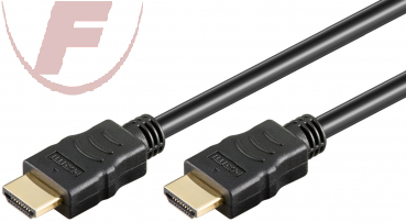 High Speed HDMI-Kabel mit Ethernet  0,5m - Goobay Series 1.4