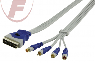 Scart/Cinch+S-Video-Kabel mit Umschalter,  1,5m