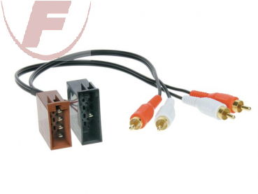 Aktivsystemadapter VW