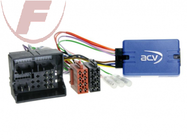 CAN-Bus Kit AUDI A1 Quadlock, 42-AD-104