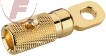 CPC-3G, Kabelklemme bis 12 mm²