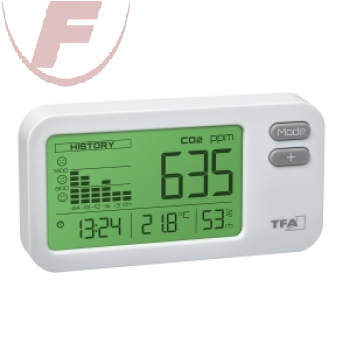CO2-Monitor AIRCO2NTROL COACH, Luftgütemonitor