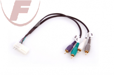 Adapter, Low Level - Fakra Mini MQS in 24er Leiste auf 4 Cinchstecker