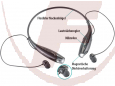 Stereo Headset mit Bluetooth 4.0